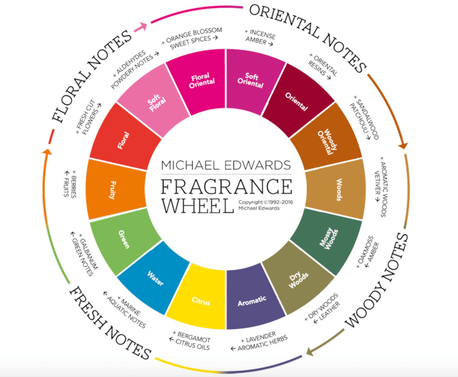 Screenshot 2018-01-10 09.40.31